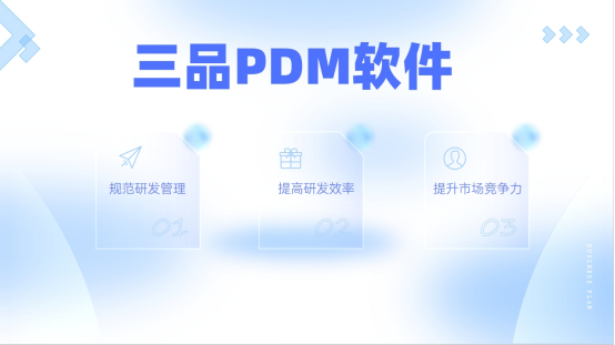 三品PDM系統