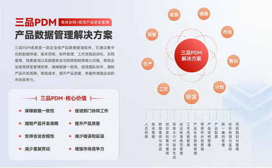 國產PDM軟件排名