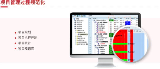 三品PLM系統項目管理